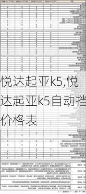 悦达起亚k5,悦达起亚k5自动挡价格表