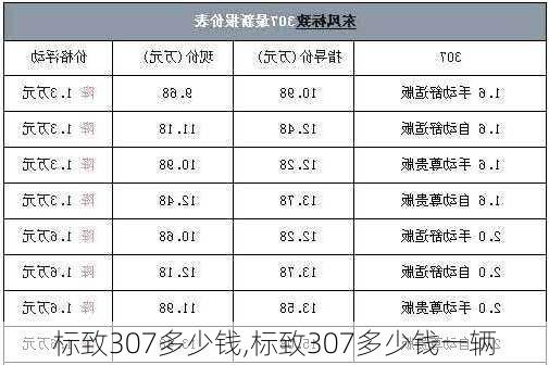 标致307多少钱,标致307多少钱一辆