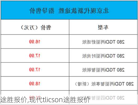 途胜报价,现代tlicson途胜报价