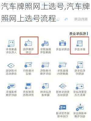 汽车牌照网上选号,汽车牌照网上选号流程