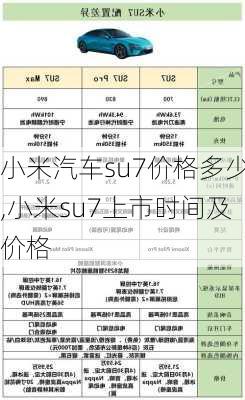 小米汽车su7价格多少,小米su7上市时间及价格