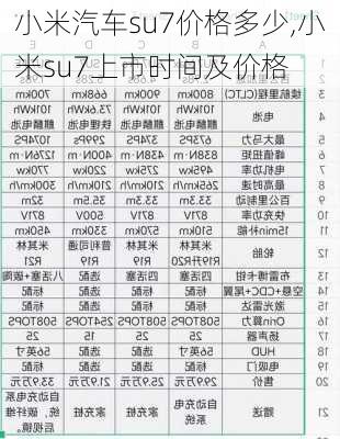 小米汽车su7价格多少,小米su7上市时间及价格