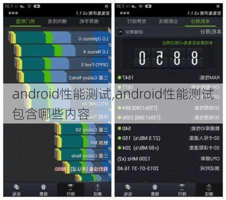 android性能测试,android性能测试包含哪些内容