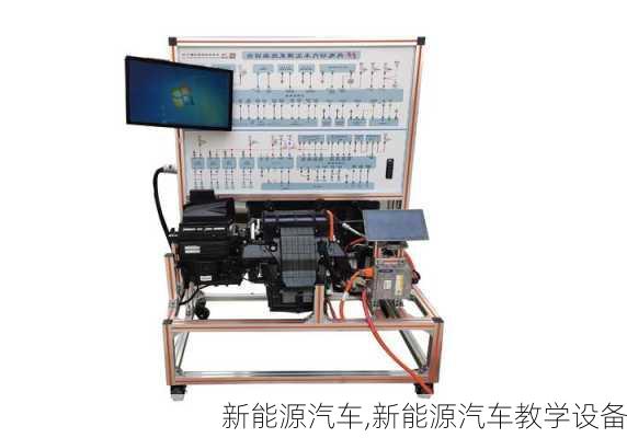 新能源汽车,新能源汽车教学设备