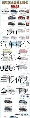 2020汽车报价大全,2020汽车报价大全比亚迪