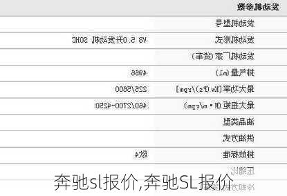 奔驰sl报价,奔驰SL报价