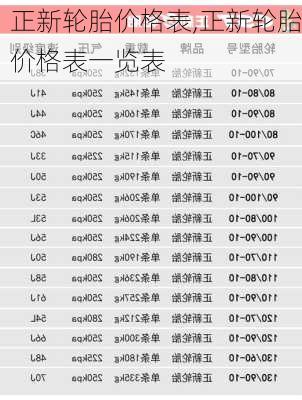 正新轮胎价格表,正新轮胎价格表一览表