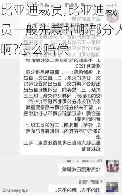 比亚迪裁员,比亚迪裁员一般先裁掉哪部分人啊?怎么赔偿