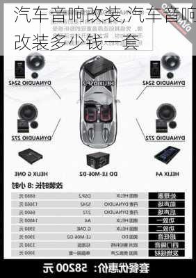 汽车音响改装,汽车音响改装多少钱一套