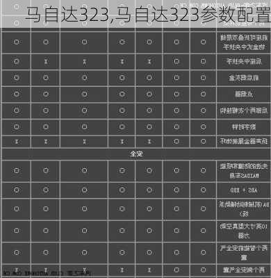 马自达323,马自达323参数配置