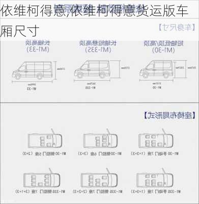 依维柯得意,依维柯得意货运版车厢尺寸