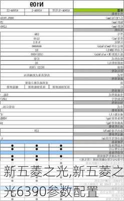 新五菱之光,新五菱之光6390参数配置