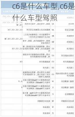 c6是什么车型,c6是什么车型驾照