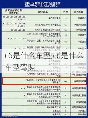 c6是什么车型,c6是什么车型驾照