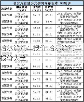 哈尔滨汽车报价,哈尔滨汽车报价大全