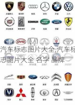 汽车标志图片大全,汽车标志图片大全 名字 品牌