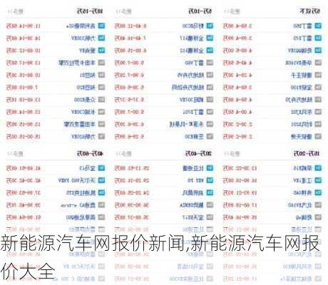 新能源汽车网报价新闻,新能源汽车网报价大全