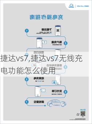 捷达vs7,捷达vs7无线充电功能怎么使用
