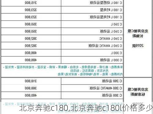 北京奔驰c180,北京奔驰c180l价格多少