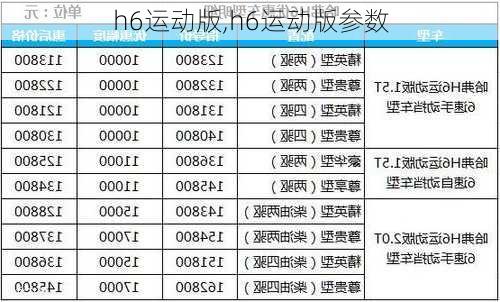 h6运动版,h6运动版参数