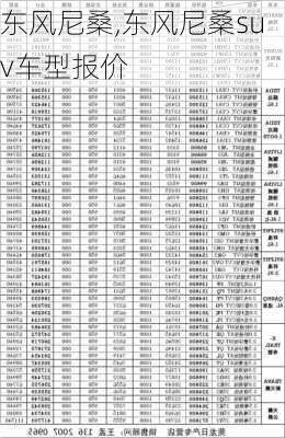 东风尼桑,东风尼桑suv车型报价