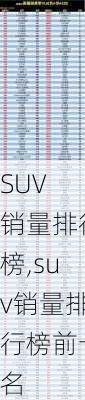 SUV 销量排行榜,suv销量排行榜前十名