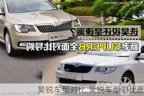 昊锐车型对比,昊锐车型对比图