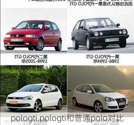 pologti,pologti和普通polo对比