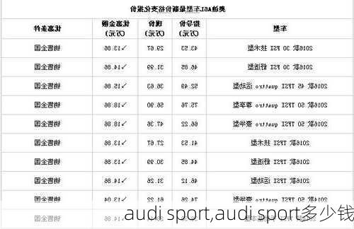 audi sport,audi sport多少钱