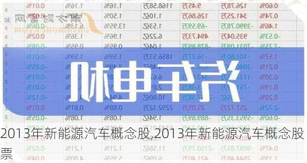 2013年新能源汽车概念股,2013年新能源汽车概念股票