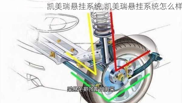 凯美瑞悬挂系统,凯美瑞悬挂系统怎么样