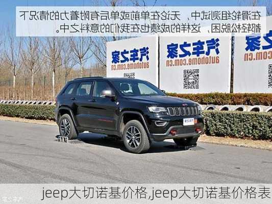 jeep大切诺基价格,jeep大切诺基价格表