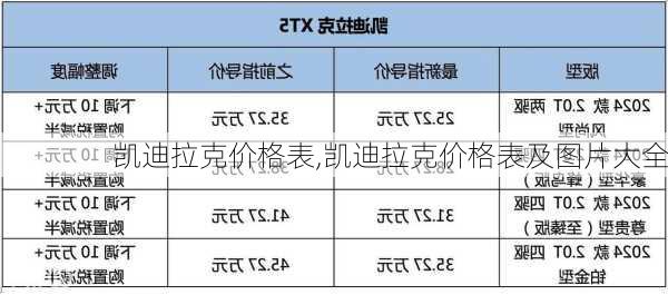 凯迪拉克价格表,凯迪拉克价格表及图片大全