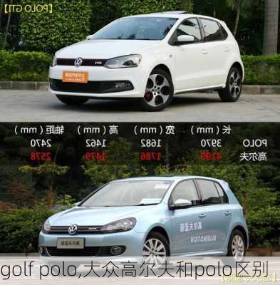 golf polo,大众高尔夫和polo区别