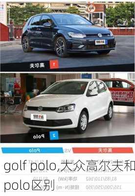 golf polo,大众高尔夫和polo区别