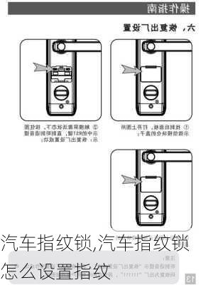 汽车指纹锁,汽车指纹锁怎么设置指纹