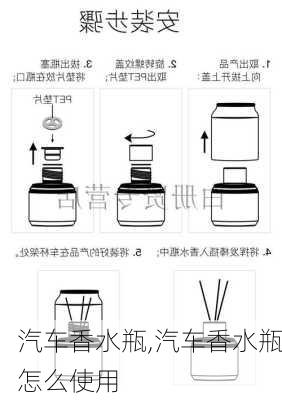 汽车香水瓶,汽车香水瓶怎么使用