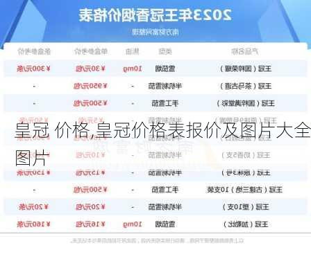 皇冠 价格,皇冠价格表报价及图片大全图片