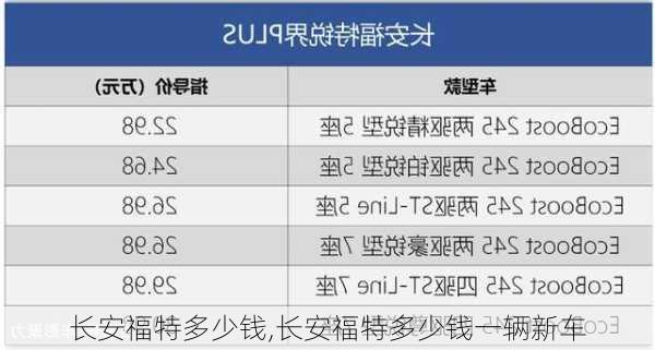 长安福特多少钱,长安福特多少钱一辆新车