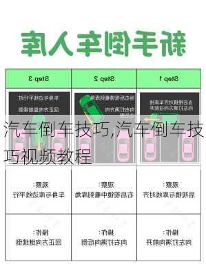 汽车倒车技巧,汽车倒车技巧视频教程