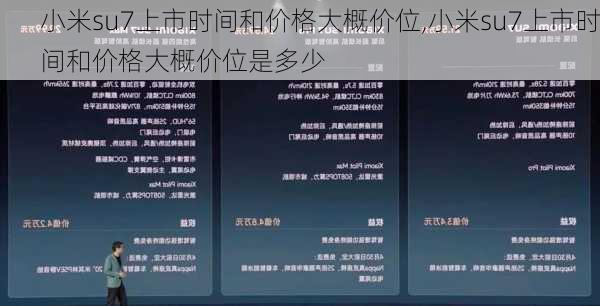 小米su7上市时间和价格大概价位,小米su7上市时间和价格大概价位是多少