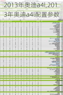 2013年奥迪a4l,2013年奥迪a4l配置参数