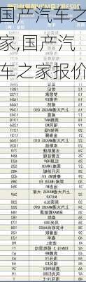 国产汽车之家,国产汽车之家报价