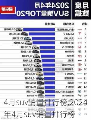 4月suv销量排行榜,2024年4月suv销量排行榜