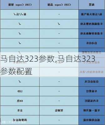 马自达323参数,马自达323参数配置