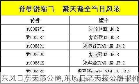 东风日产天籁公爵,东风日产天籁公爵报价