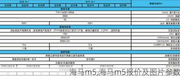 海马m5,海马m5报价及图片参数