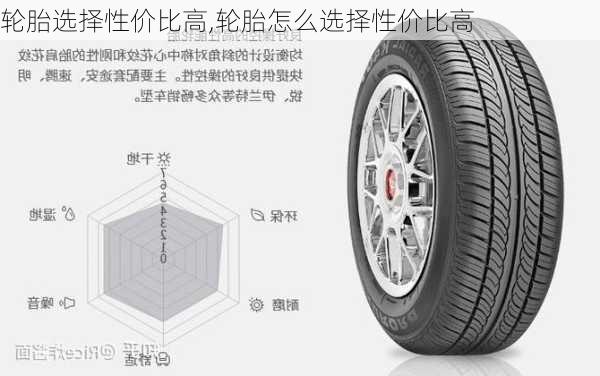 轮胎选择性价比高,轮胎怎么选择性价比高