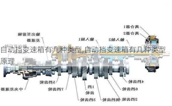 自动挡变速箱有几种类型,自动挡变速箱有几种类型原理