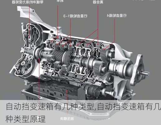 自动挡变速箱有几种类型,自动挡变速箱有几种类型原理